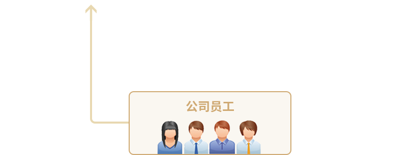 海洋之神·hy590(中国)最新官方网站